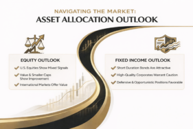 Asset Allocation Blog Post Graphic Q42025